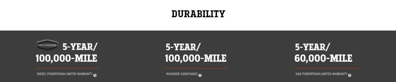 durability.JPG
