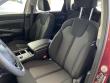 2023 Kia Sorento LX SUV