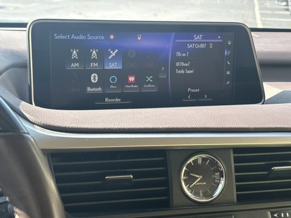 Used 2018 Lexus RX RX 450h SUV