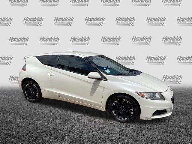 Used 2015 Honda CR-Z Base with VIN JHMZF1D49FS002608 for sale in Kansas City