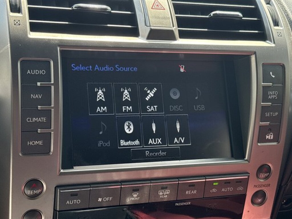 Used 2021 Lexus GX GX 460 Premium SUV