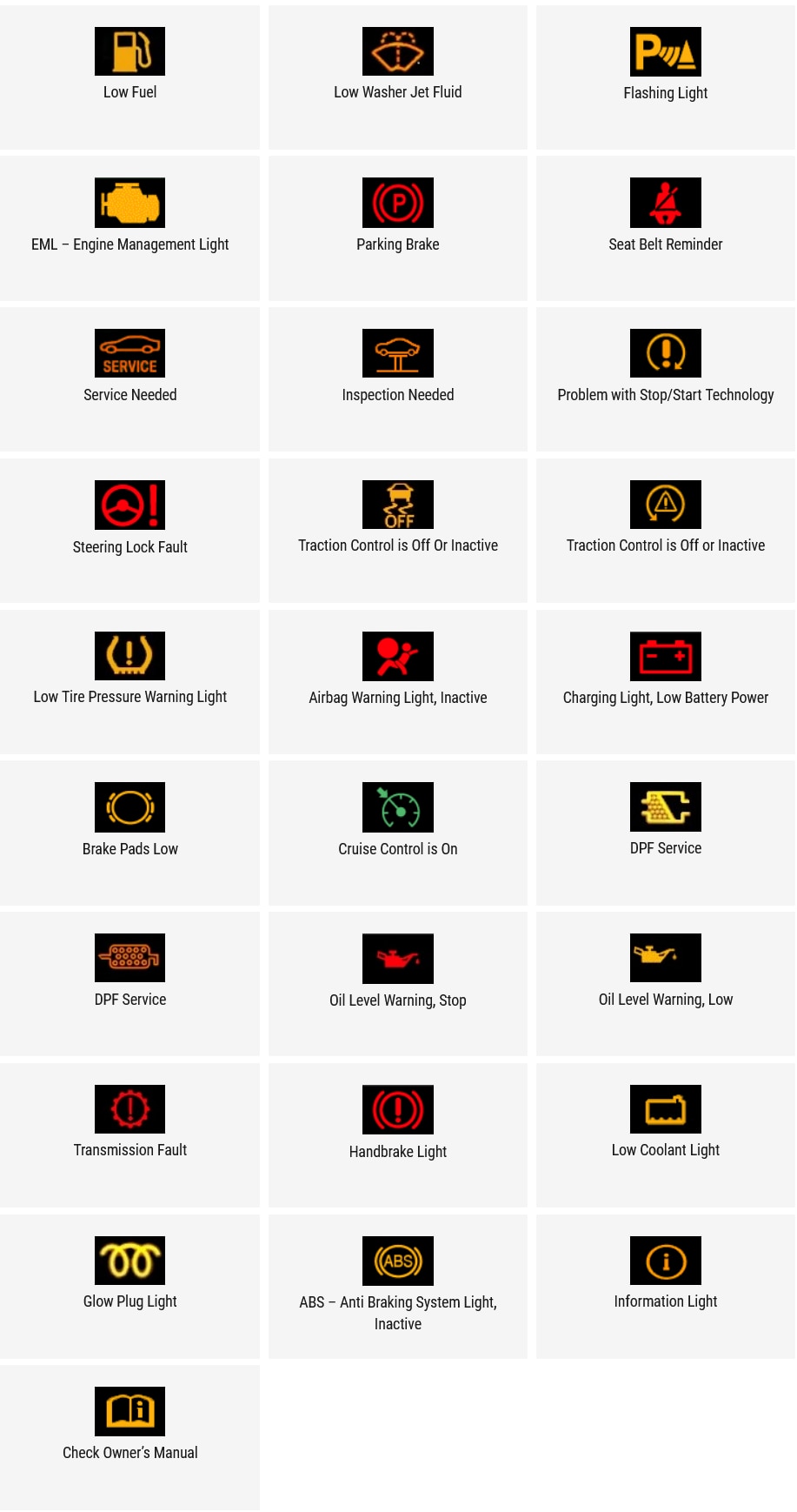 Mercedes Benz Sprinter Van Dashboard Warning Lights Symbols Explained 