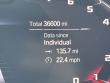 2022 BMW M8 Competition Convertible