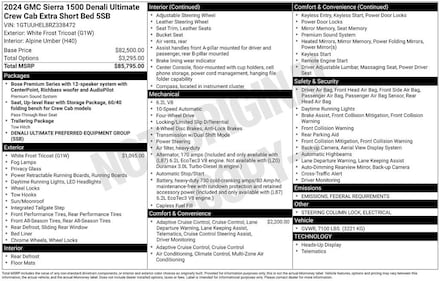 2024 GMC Sierra 1500 Denali Ultimate Truck