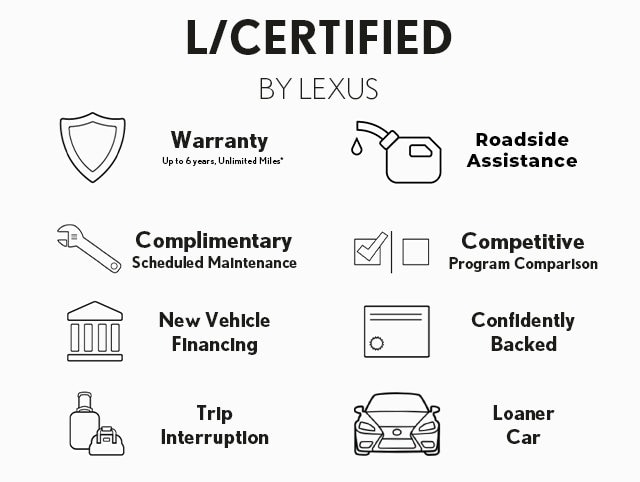 2023 Lexus GX PREMIUM - Photo 6