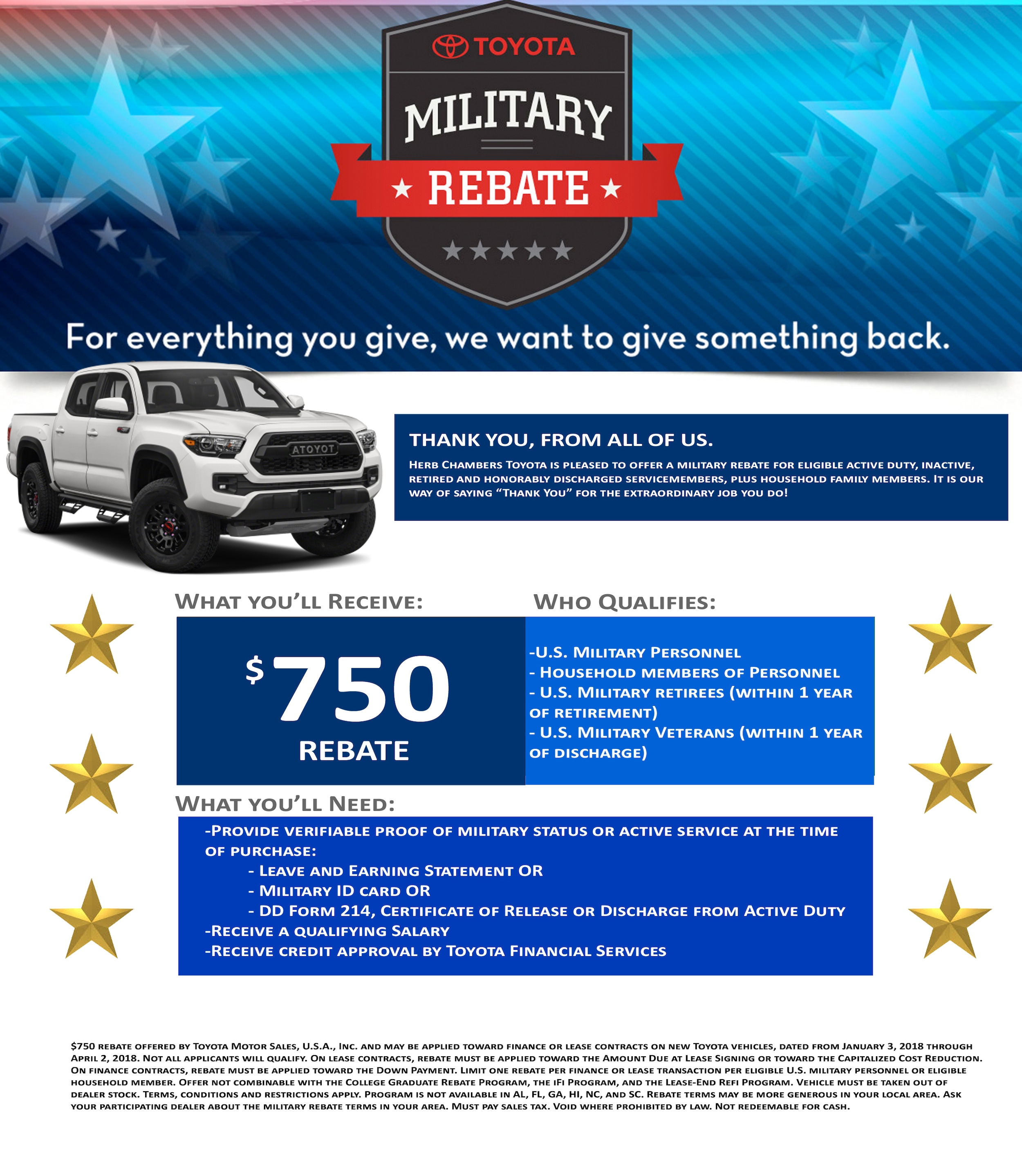 New Car Military Rebates
