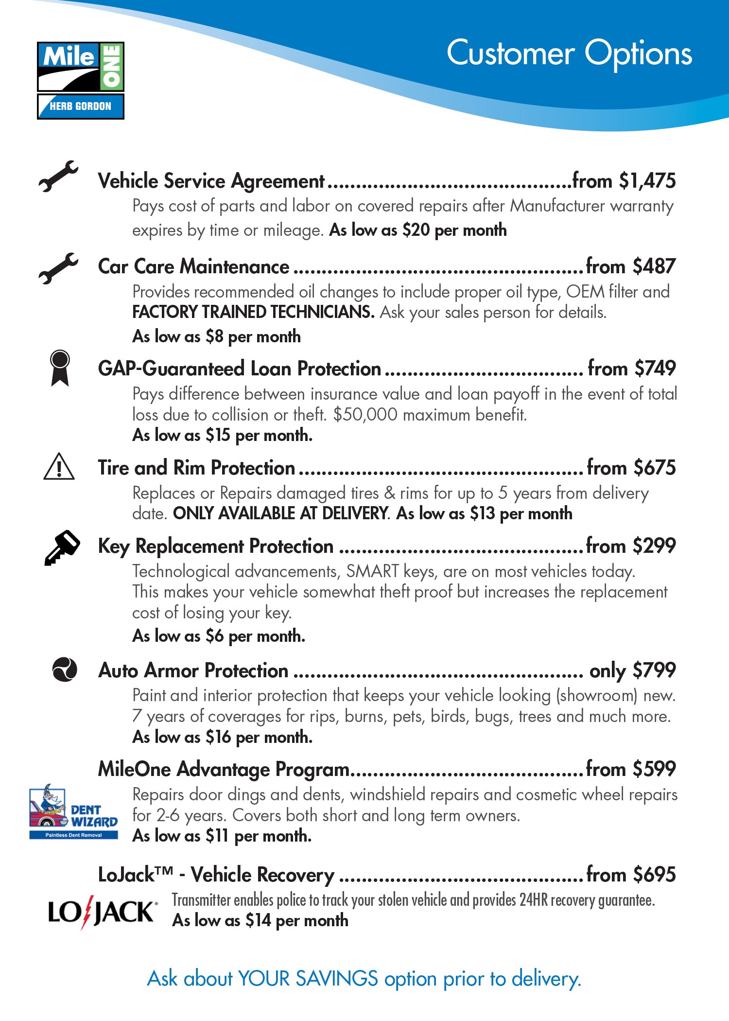 Finance Options at Herb Gordon Volvo in Silver Spring Serving Takoma