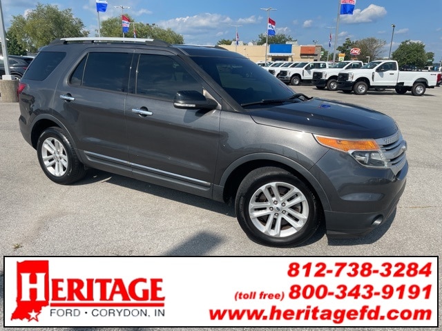 2015 Ford Explorer XLT