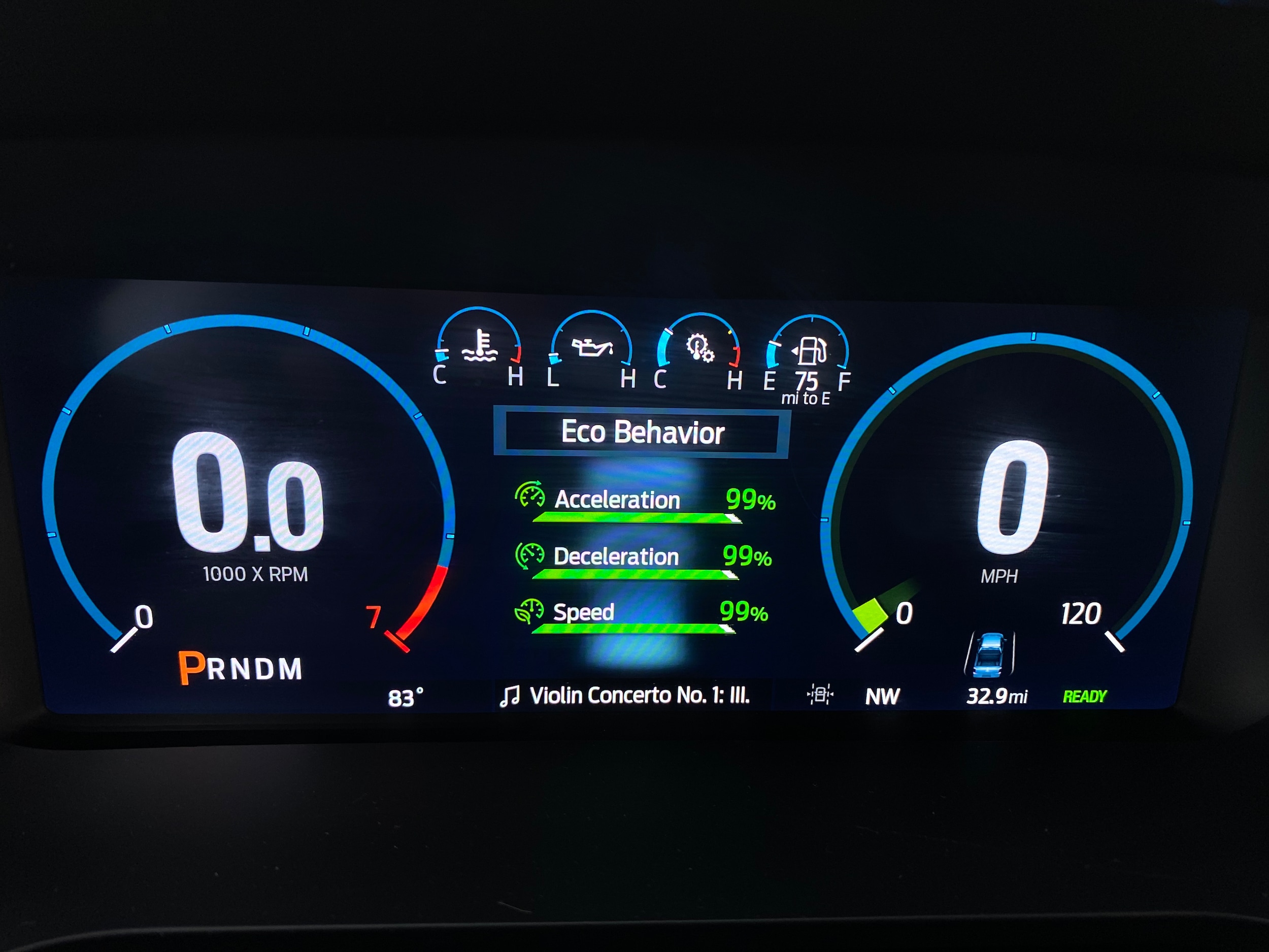 Ford PowerBoost Eco Screen