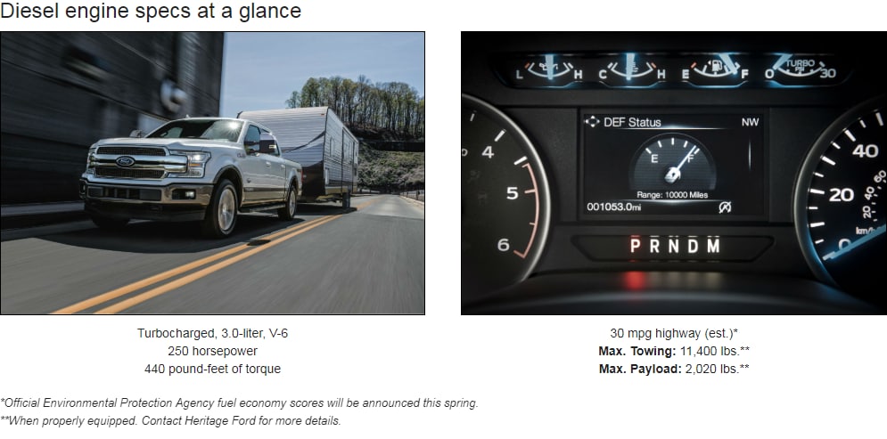 New Diesel Powered F 150 Will Lead Class With Updated Performance