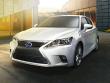 Used 2015 Lexus CT 200h Hatchback