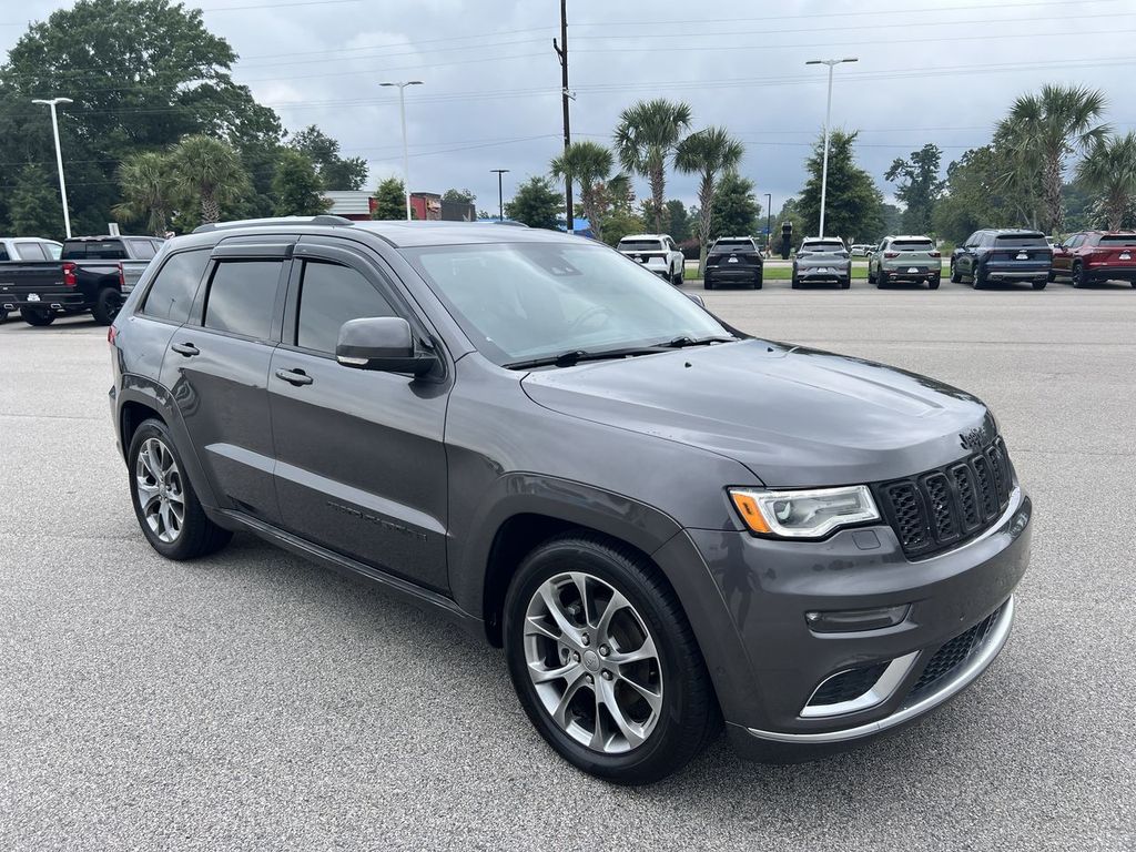 2019 Jeep Grand Cherokee Summit - Photo 41