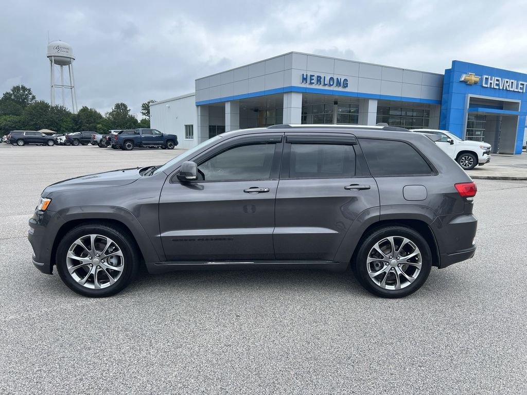 2019 Jeep Grand Cherokee Summit - Photo 35