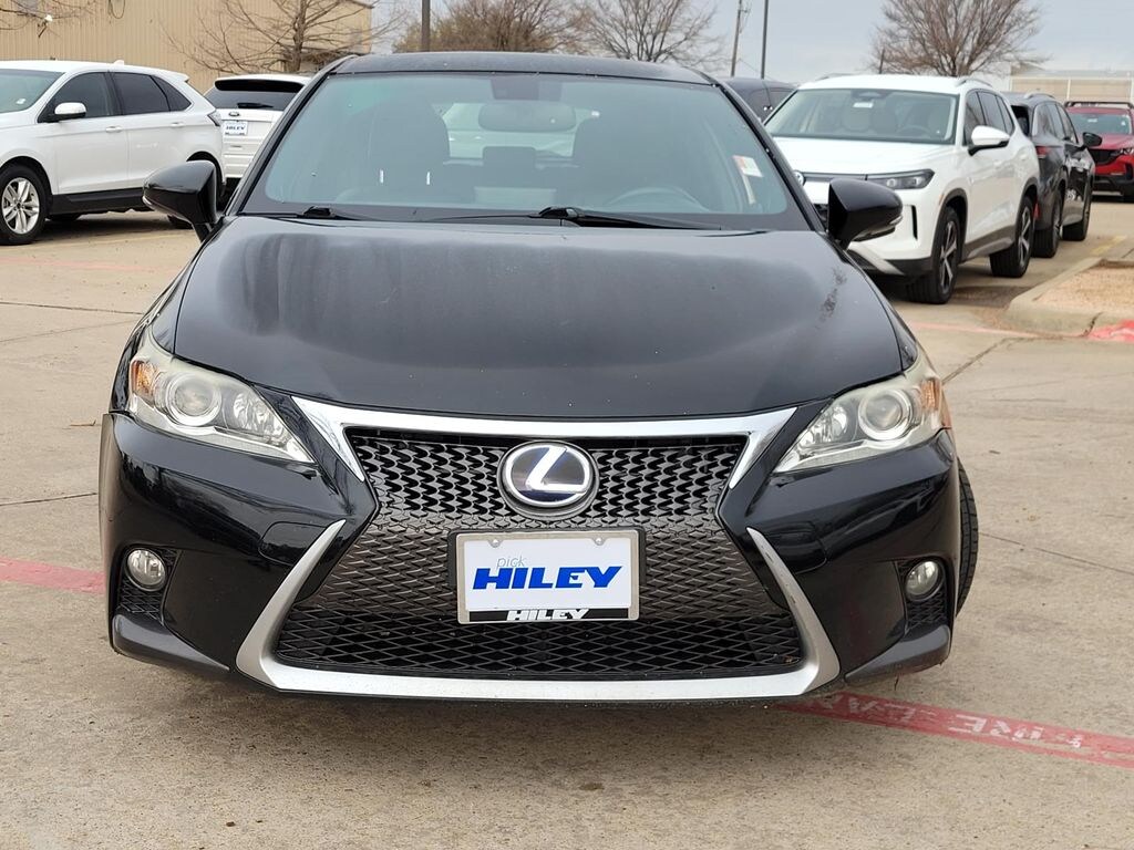 Used 2015 Lexus CT 200h Hatchback