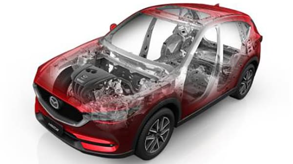 Mazda Skyactiv Technology