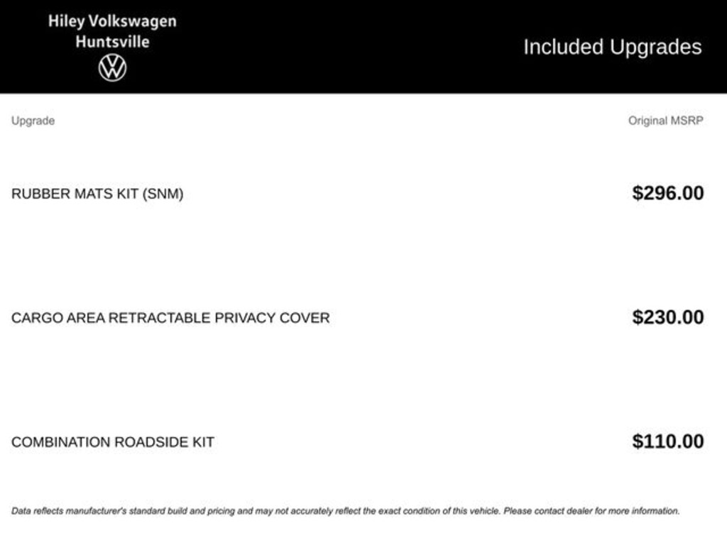 Used 2023 Volkswagen Taos 1.5T SE SUV