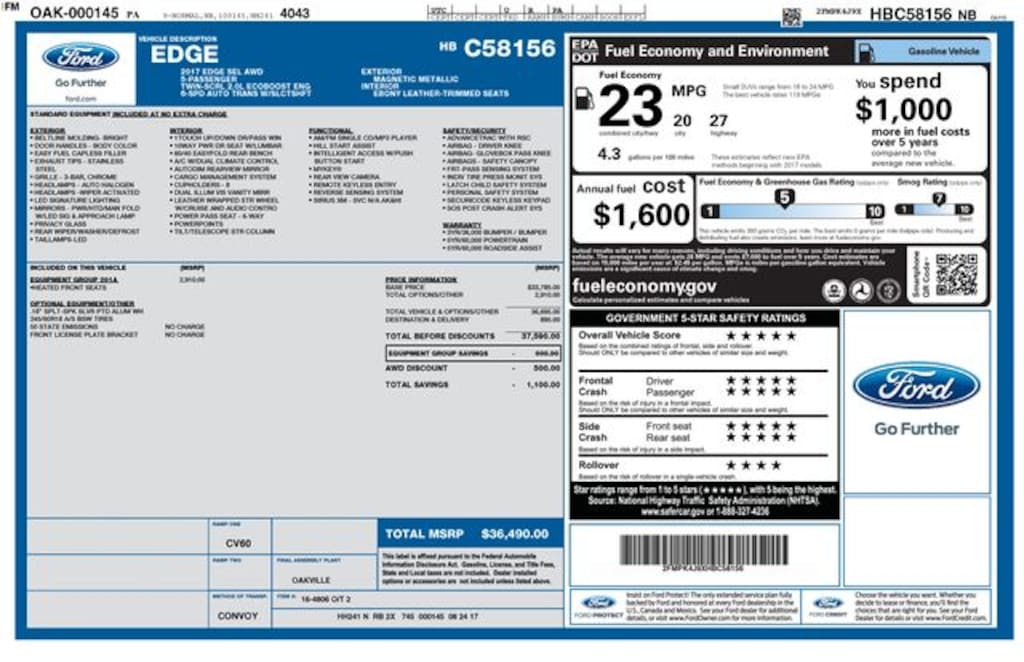 Used 2017 Ford Edge SEL SUV