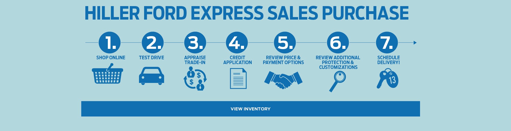 Hiller Ford New & Used Ford Dealer Franklin, WI