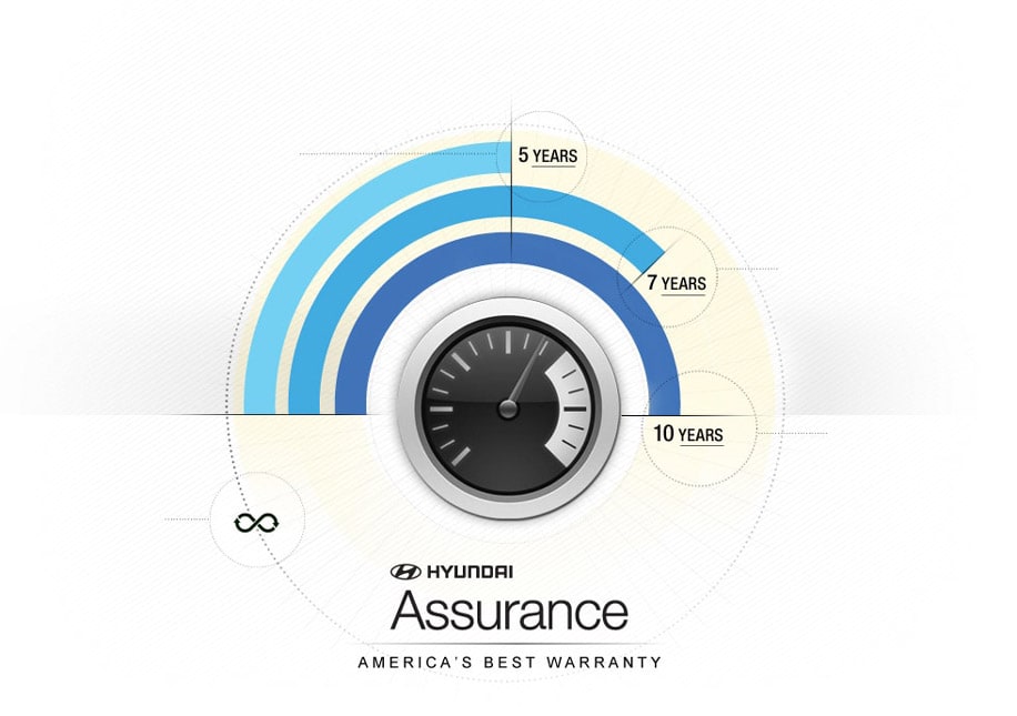 warranty-main-img.jpg