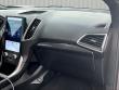 2024 Ford Edge ST Line SUV