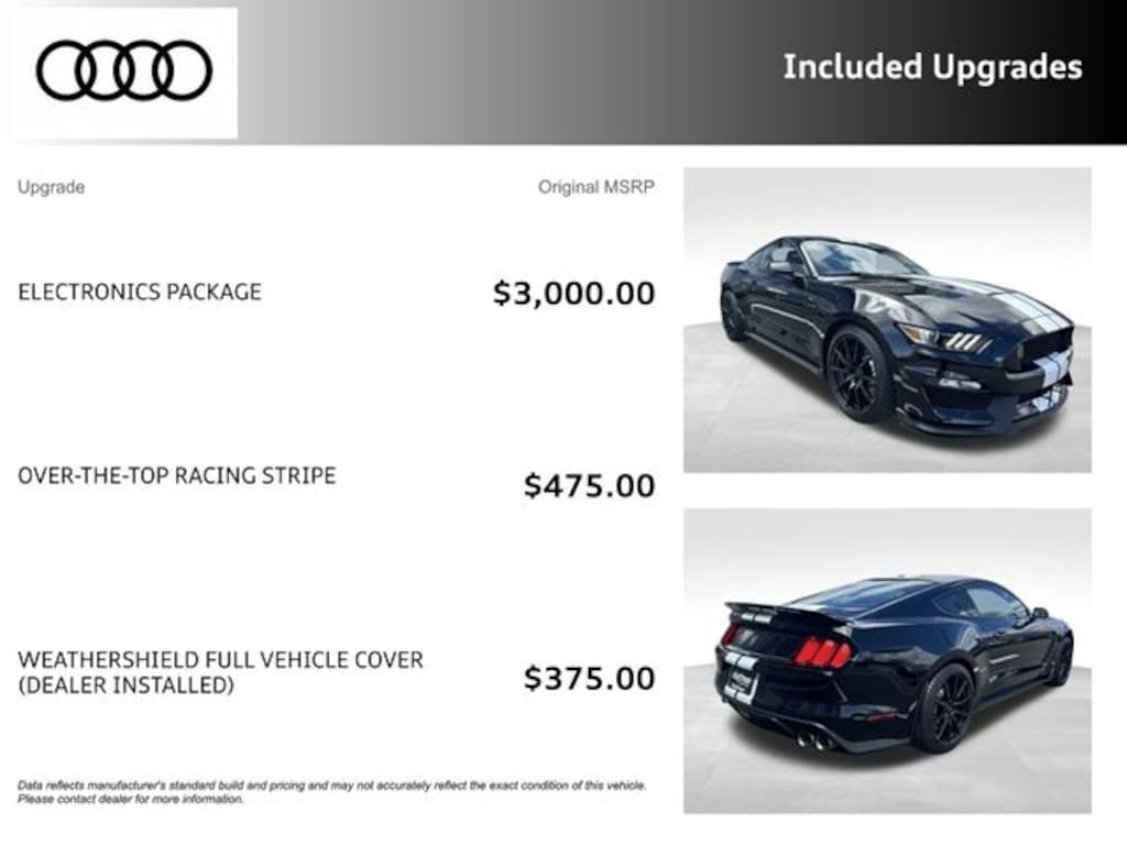 Used 2018 Ford Mustang Shelby GT350