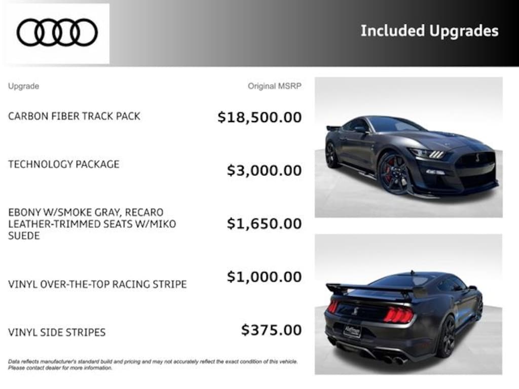 Used 2022 Ford Mustang Shelby GT500