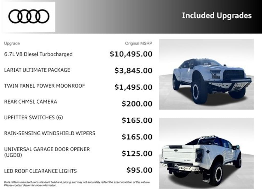 Used 2022 Ford F-250SD Lariat