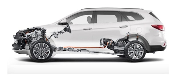 drivetrain Drivetrain Service