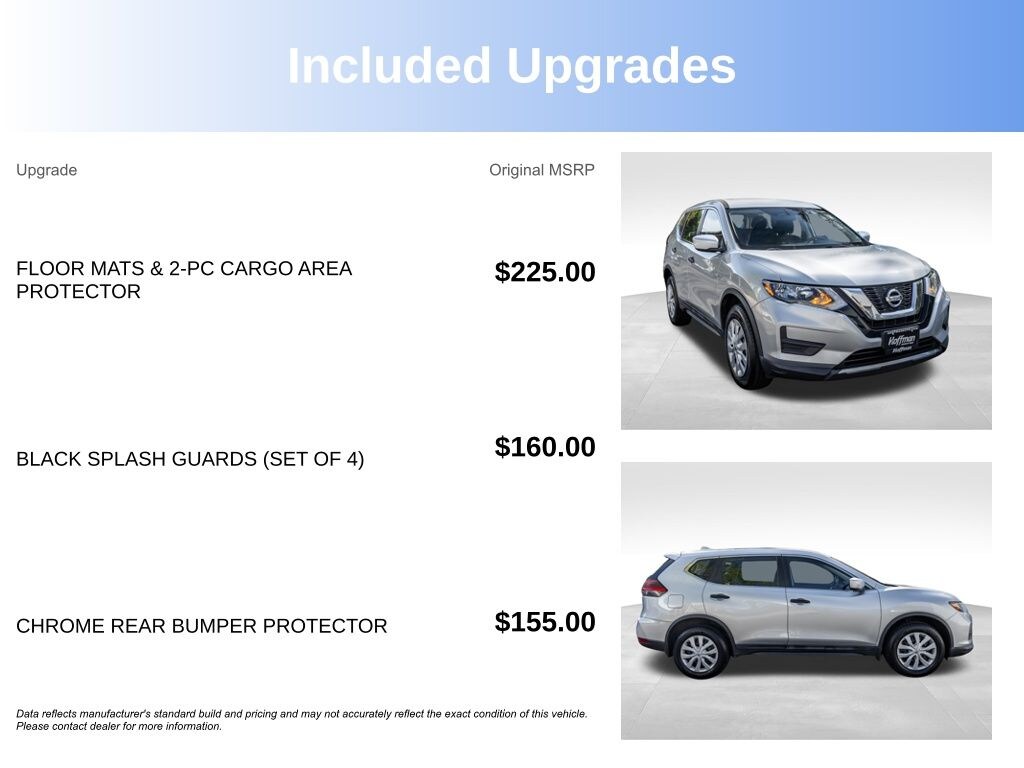 Used 2017 Nissan Rogue S SUV