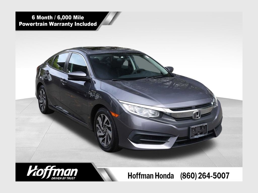 2017 Honda Civic EX
