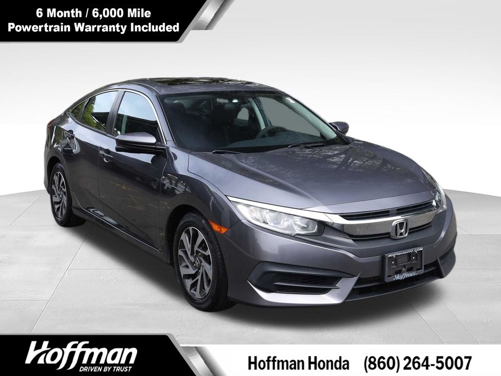2017 Honda Civic EX