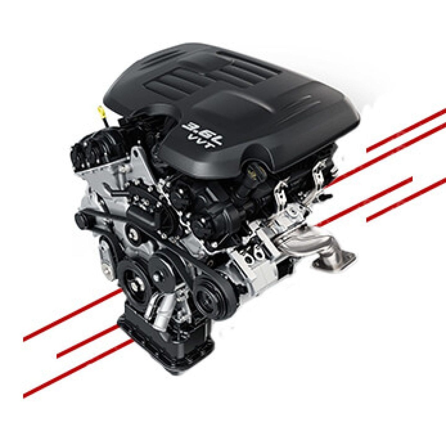 2019 Dodge Charger Engine Options | St. Louis | Holzhauer Chrysler Dodge  Jeep Ram