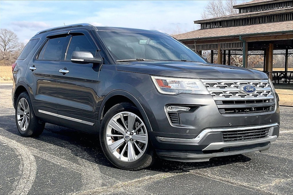 Used 2019 Ford Explorer Limited SUV