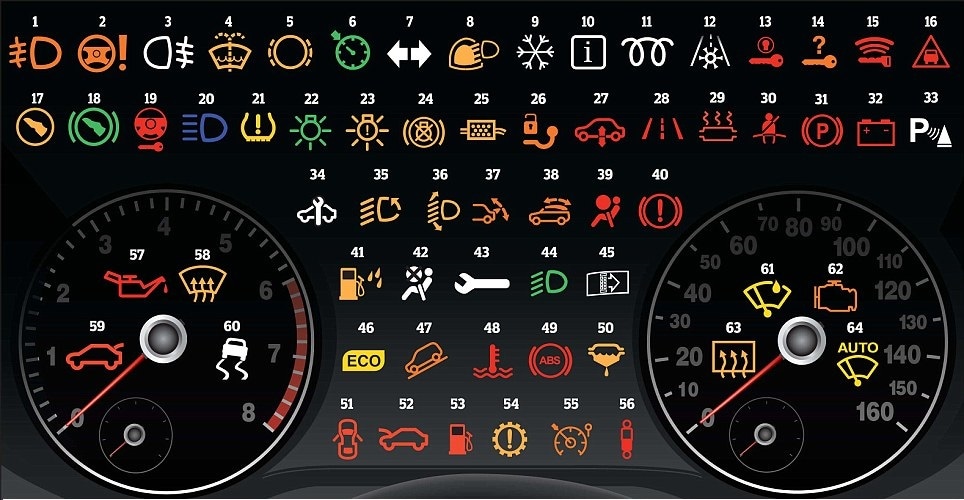 car dashboard symbols honda