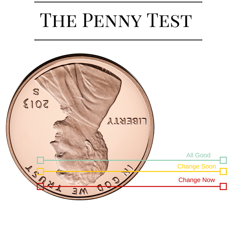 Honda Carland The Penny Tire Tread Test Honda Carland