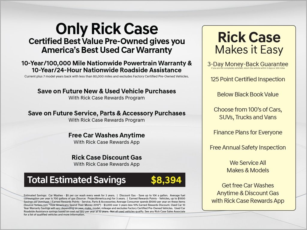 Certified 2025 Honda Pilot Touring SUV