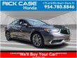 Acura TLX