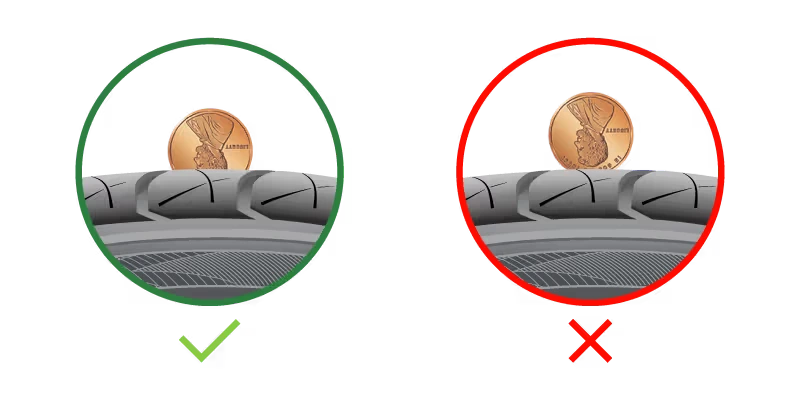 Penny Test