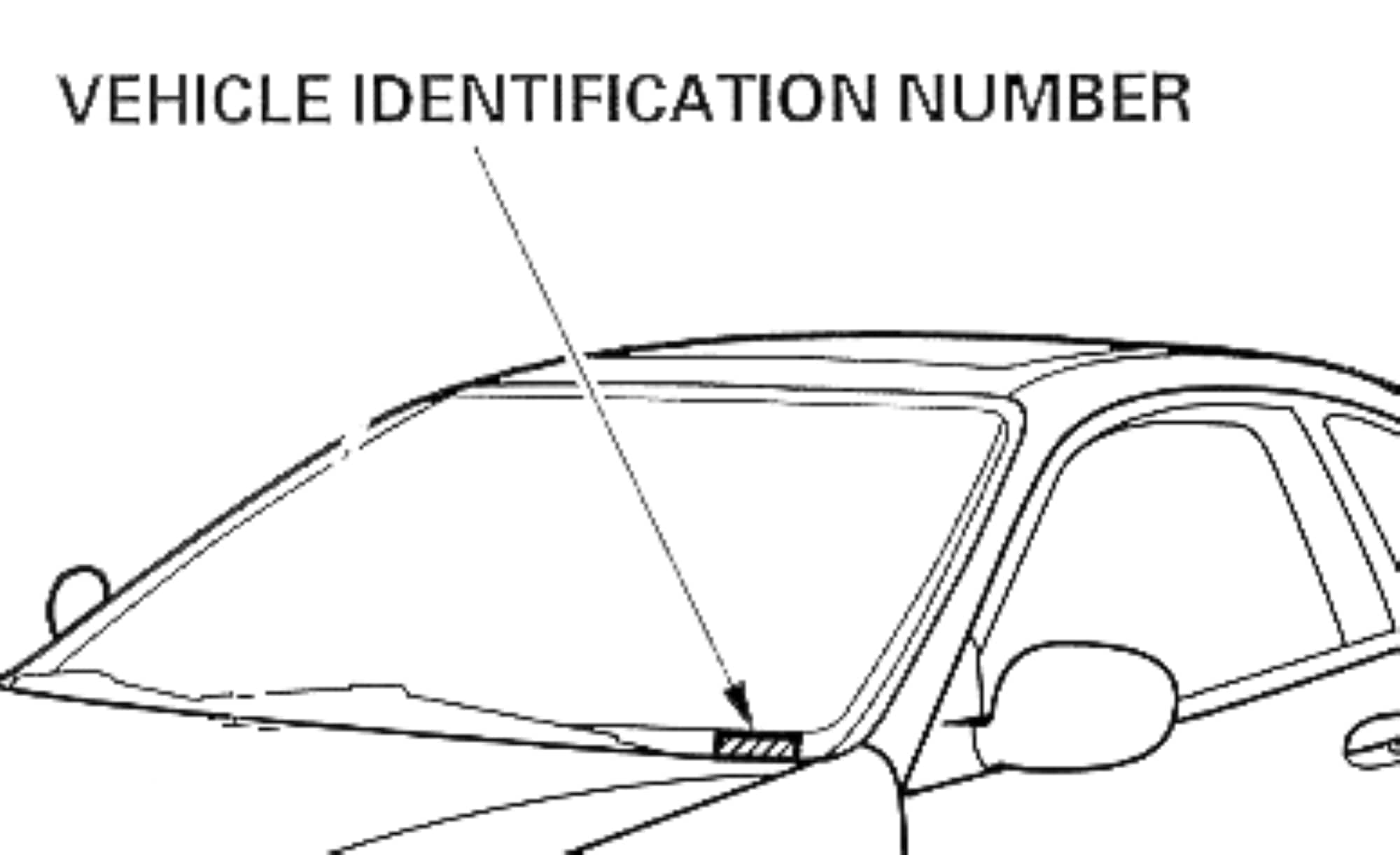 You Will Need Your Honda VIN Number To Get Your Radio Serial Number.