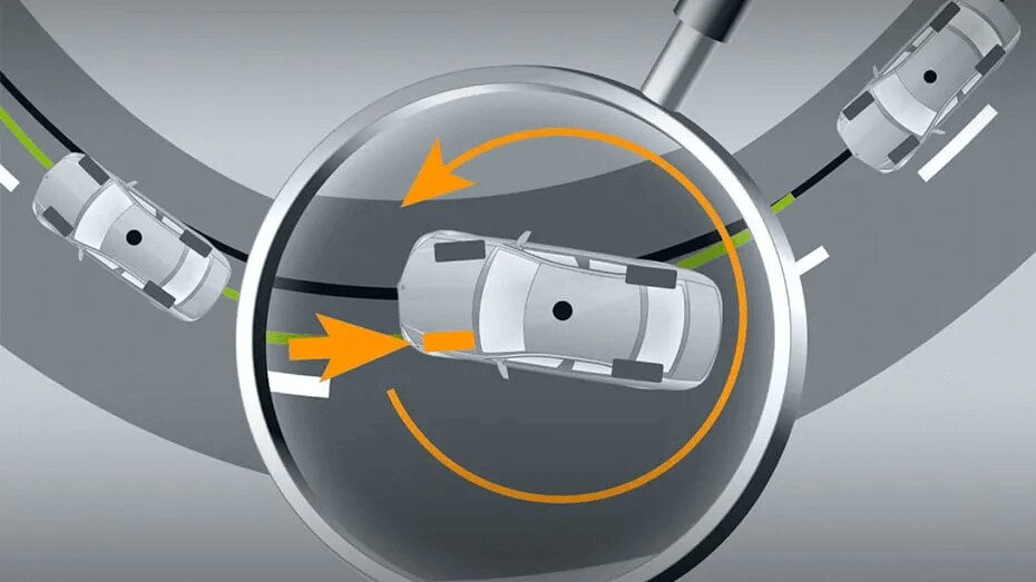 Learn about the Electronic Traction System safety feature Rendered image of the Mercedes-Benz Electronic Traction System