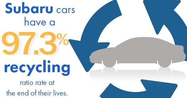 car safety