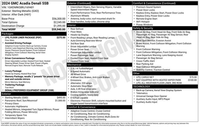 Thumbnail: 2024 GMC Acadia - 8