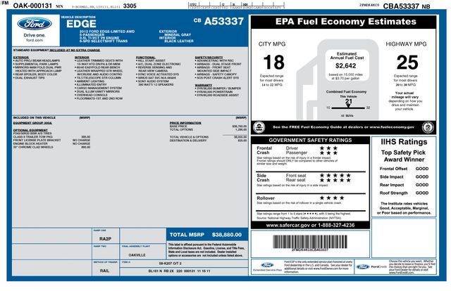 Thumbnail: 2012 Ford Edge - 8
