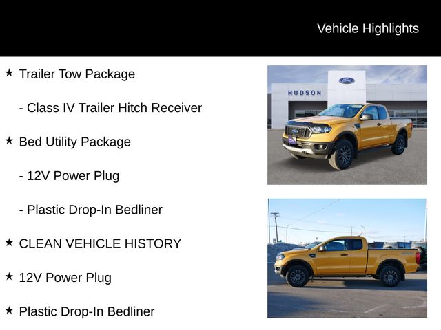 Thumbnail: 2021 Ford Ranger - 6