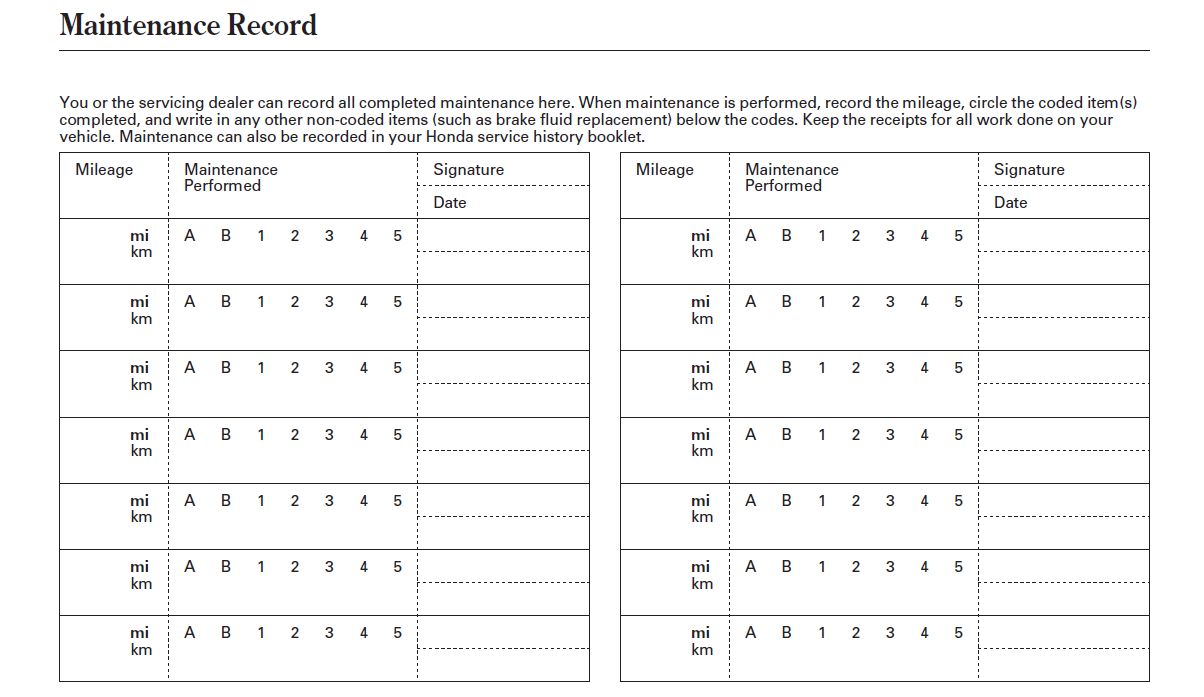 honda maintenance