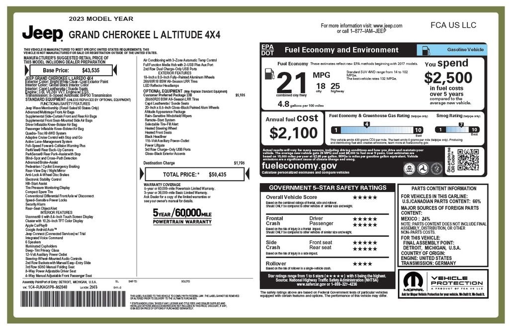 Used 2023 Jeep Grand Cherokee L Altitude SUV