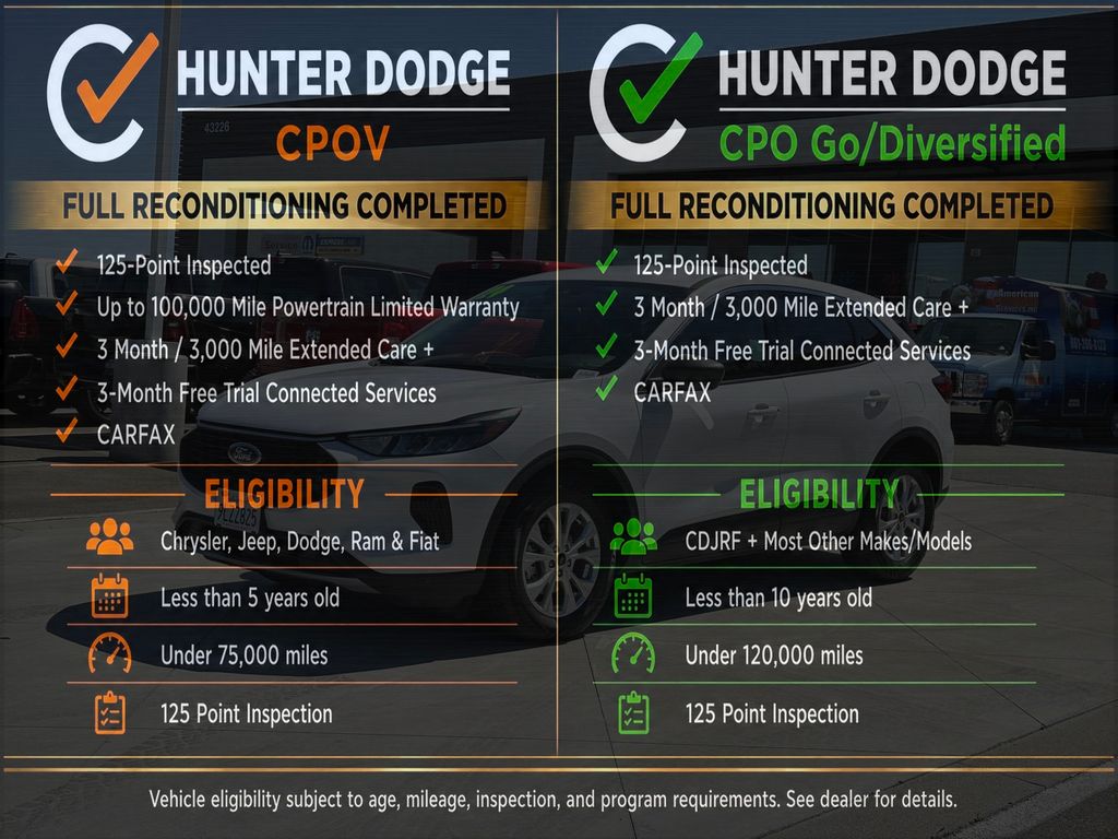 Certified 2024 Ford Escape Active with VIN 1FMCU0GN3RUA74873 for sale in Lancaster, CA