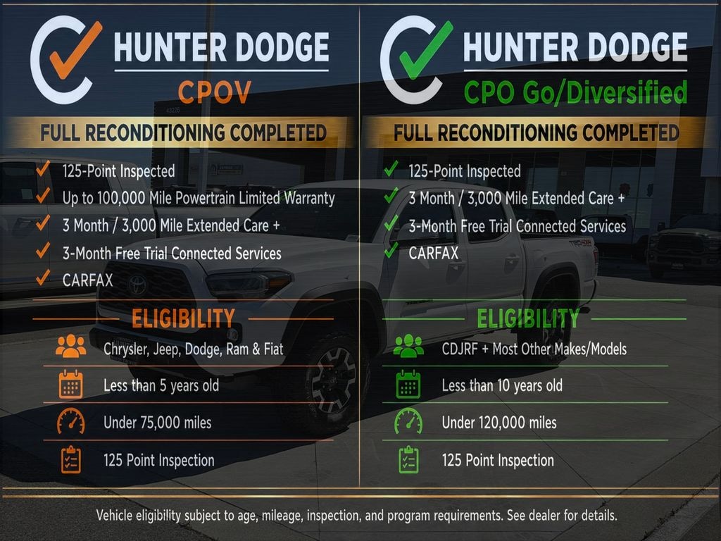 Certified 2021 Toyota Tacoma TRD Off-Road Truck
