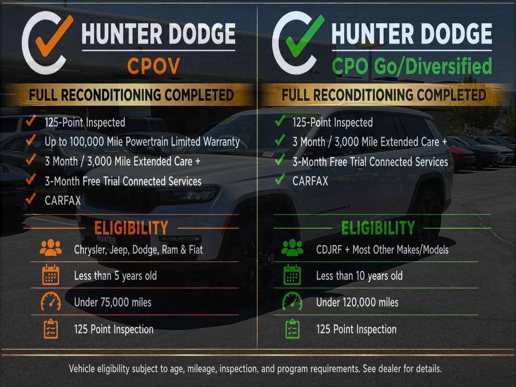 Certified 2025 Jeep Grand Cherokee L Limited SUV