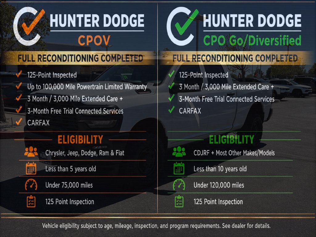 3C6UR5CJ2SG519050